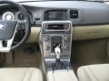 Dashboard of 2013 S60 T5 AWD