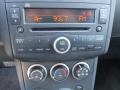 Iridium Graphite - Rogue S AWD 360 Value Package Photo No. 12