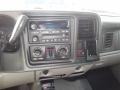 2005 Silver Birch Metallic Chevrolet Avalanche LT  photo #9