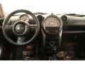Pure Red - Cooper Countryman Photo No. 17