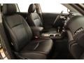 Cypress Green Pearl - Highlander Sport 4WD Photo No. 21