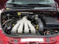 2.4 Liter Turbocharged DOHC 16-Valve 4 Cylinder 2004 Chrysler PT Cruiser Touring Turbo Engine