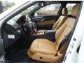 Polar White - E 350 Sedan Photo No. 5