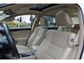 Premium White Pearl - TSX Sedan Photo No. 12