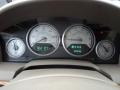 2008 Chrysler Town & Country Limited Gauges