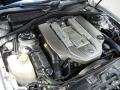  2004 CL 55 AMG 5.4 Liter AMG Supercharged SOHC 24-Valve V8 Engine