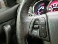 2011 Ebony Black Kia Sorento SX V6 AWD  photo #19