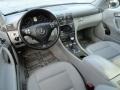 Black - C 230 Sport Photo No. 11