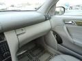 Black - C 230 Sport Photo No. 21