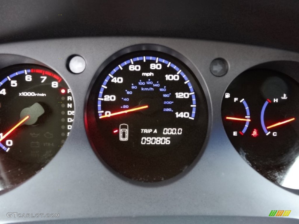 2006 Acura MDX Touring Gauges Photo #75944401