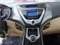 Pearl White - Elantra GLS Photo No. 13