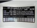 650: Arctic White 2009 Mercedes-Benz C 63 AMG Color Code