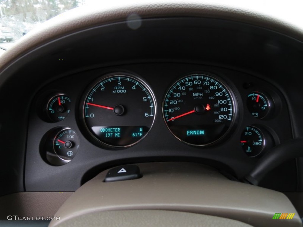 2013 GMC Yukon SLE Gauges Photo #75951370