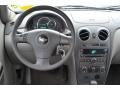 2007 Chevrolet HHR Gray Interior Dashboard Photo