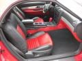 Torch Red Interior Photo for 2002 Ford Thunderbird #75991932