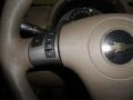 Sport Red Metallic - HHR LT Photo No. 15
