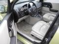 Tan 2004 Saturn VUE V6 AWD Interior Color
