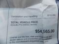 2010 Acura MDX Advance Window Sticker