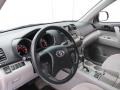 Ash Gray 2008 Toyota Highlander 4WD Interior Color