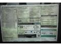Alpine White - X1 sDrive 28i Photo No. 27