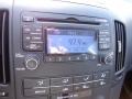 Quicksilver - Elantra Touring GLS Photo No. 21
