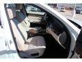 2013 Alpine White BMW 5 Series 528i Sedan  photo #15