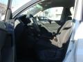 Candy White - Tiguan S 4Motion Photo No. 6