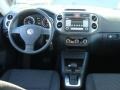 Candy White - Tiguan S 4Motion Photo No. 8