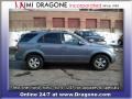 2008 Alpine Gray Kia Sorento LX 4x4  photo #5