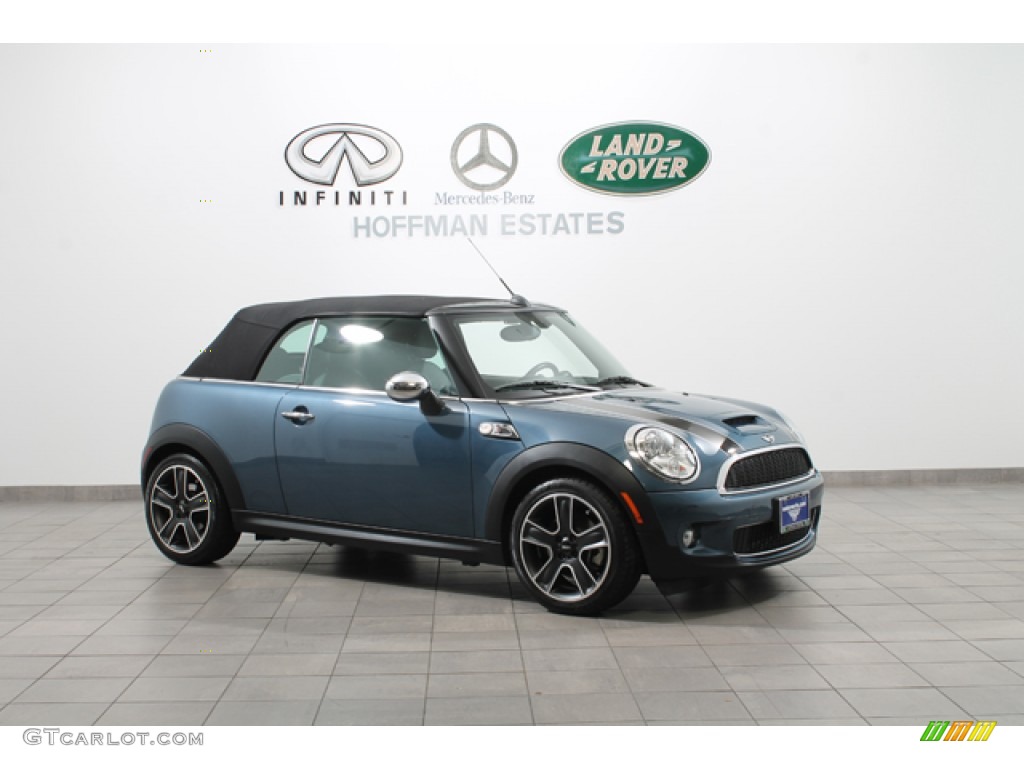 Horizon Blue Metallic Mini Cooper