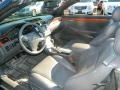 2008 Magnetic Gray Metallic Toyota Solara SLE V6 Convertible  photo #11