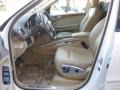 Arctic White - GL 450 4Matic Photo No. 22