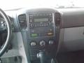 Ice Blue - Sorento LX Photo No. 17