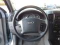 Ice Blue - Sorento LX Photo No. 18