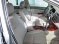 Mineral Green Opal - Camry XLE V6 Photo No. 9