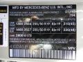  2013 ML 350 4Matic Pearl Beige Metallic Color Code 794
