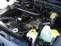 4.0 Liter OHV 12-Valve Inline 6 Cylinder Engine for 1997 Jeep Wrangler Sport 4x4 #76296419