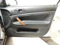 Door Panel of 2004 Passat GLX 4Motion Wagon