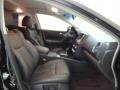 Super Black - Maxima 3.5 SV Photo No. 22