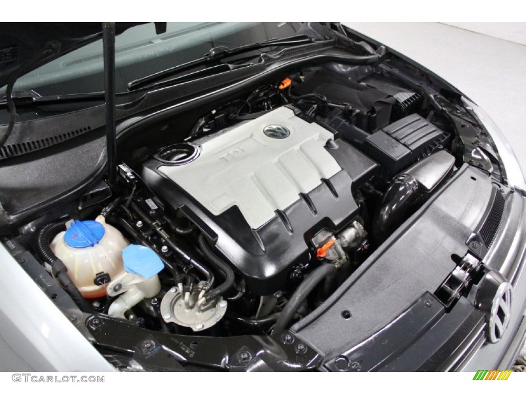 2010 Volkswagen Jetta TDI SportWagen 2.0 Liter TDI SOHC 16-Valve Turbo-Diesel 4 Cylinder Engine Photo #76324874