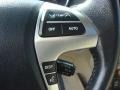 Cypress Green Pearl - Highlander Limited 4WD Photo No. 23