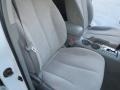 Clear White - Optima LX Photo No. 24