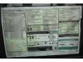 Alpine White - X1 sDrive 28i Photo No. 26