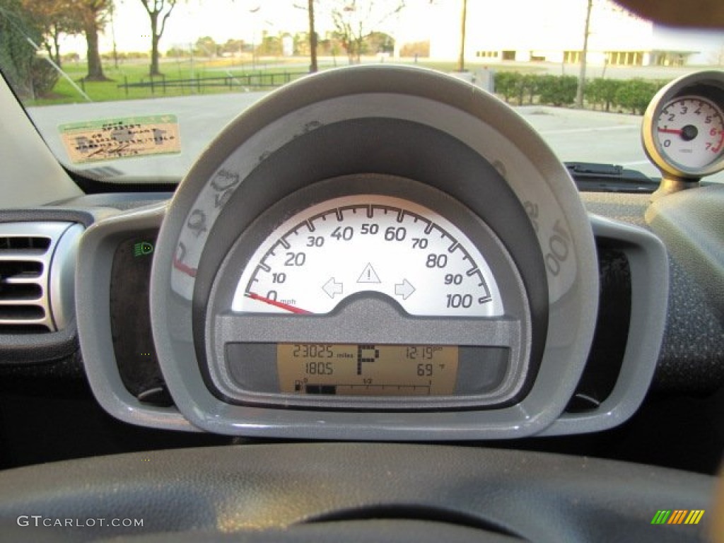 2008 Smart fortwo passion cabriolet Gauges Photo #76400646