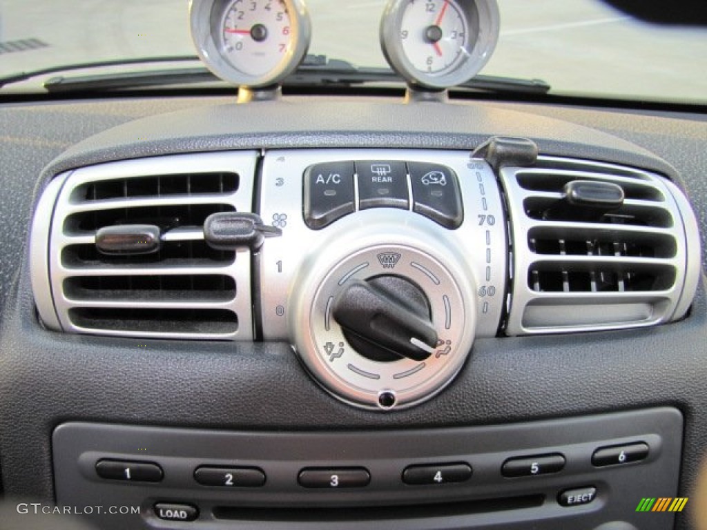 2008 Smart fortwo passion cabriolet Controls Photo #76400679