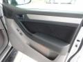 Titanium Metallic - 4Runner SR5 4x4 Photo No. 11