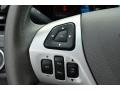 Controls of 2013 Edge Limited