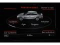 2012 Phantom Black Pearl Effect Audi A7 3.0T quattro Prestige  photo #36