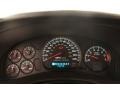  2002 Monte Carlo SS SS Gauges
