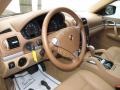 Havanna/Sand Beige Steering Wheel Photo for 2010 Porsche Cayenne #76463321